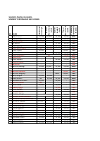 Percentage performance.pdf